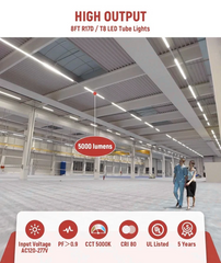 8ft 40W LED Tube - R17D Base - Frosted / Clear –Box of 20 (ETL Certified)
