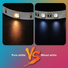 RGB LED Controller | IR + Bluetooth + Music Sync | Smart Strip Light Control