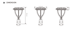 80W/100W/120W/150W LED Post Top Light – 3CCT Selectable, 3/4/5000K, Outdoor Rated