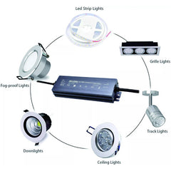 200W LED Power Supply, Ultra-Thin, 12V, Dimmable, IP67 Waterproof Driver for Outdoor